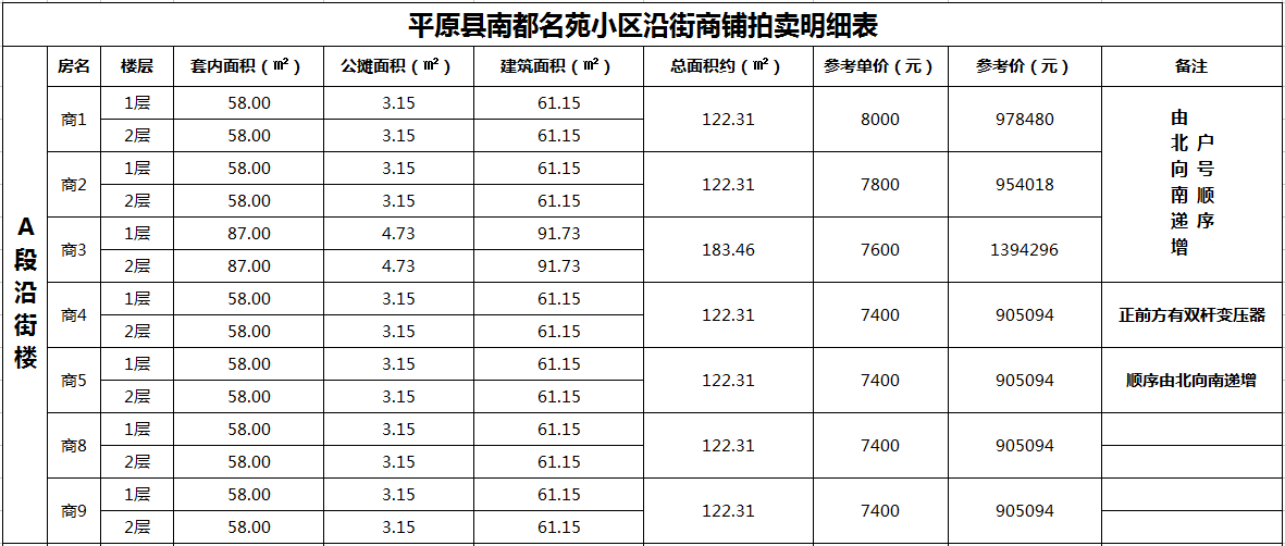 100噸地磅價(jià)格